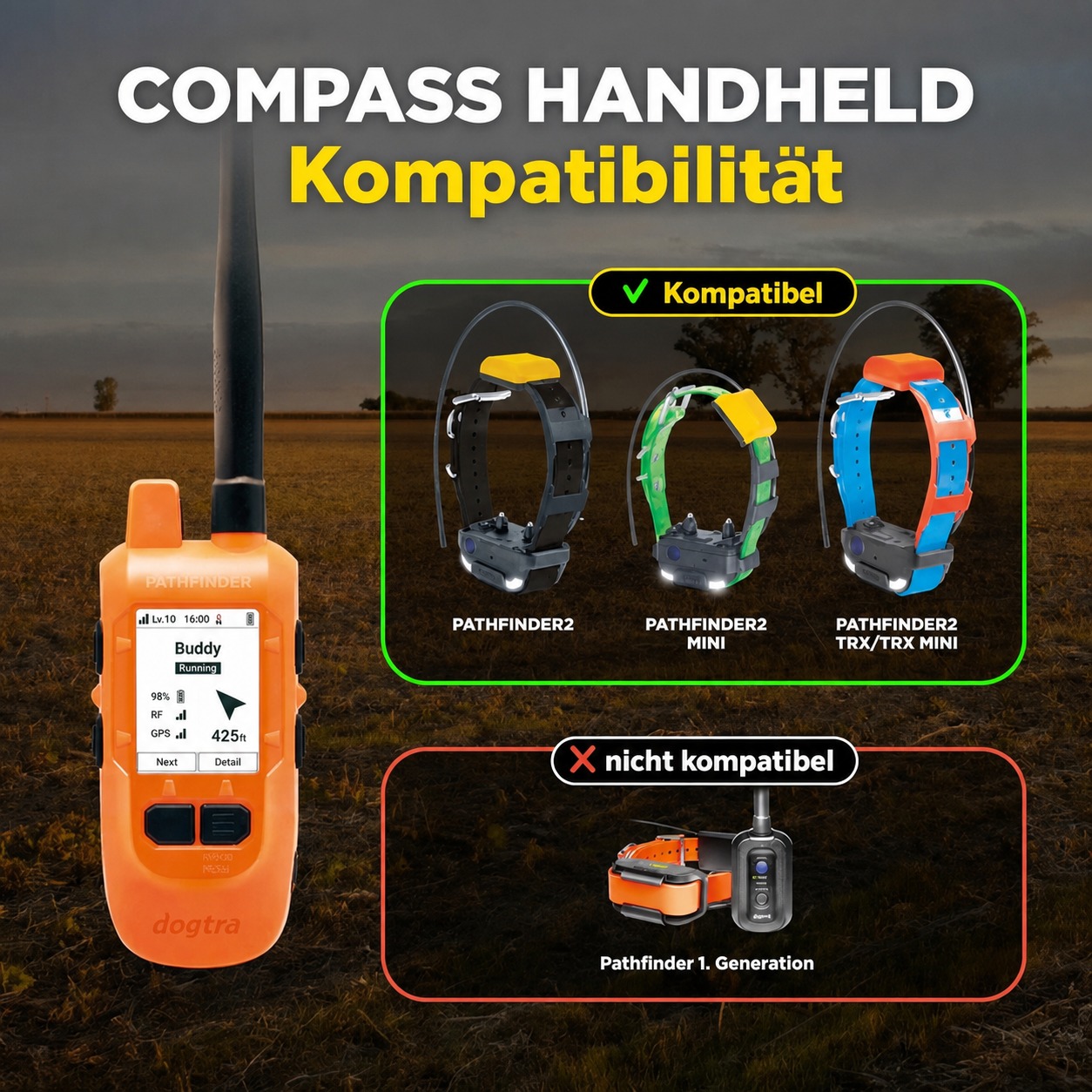 Dogtra Pathfinder 2 Compass