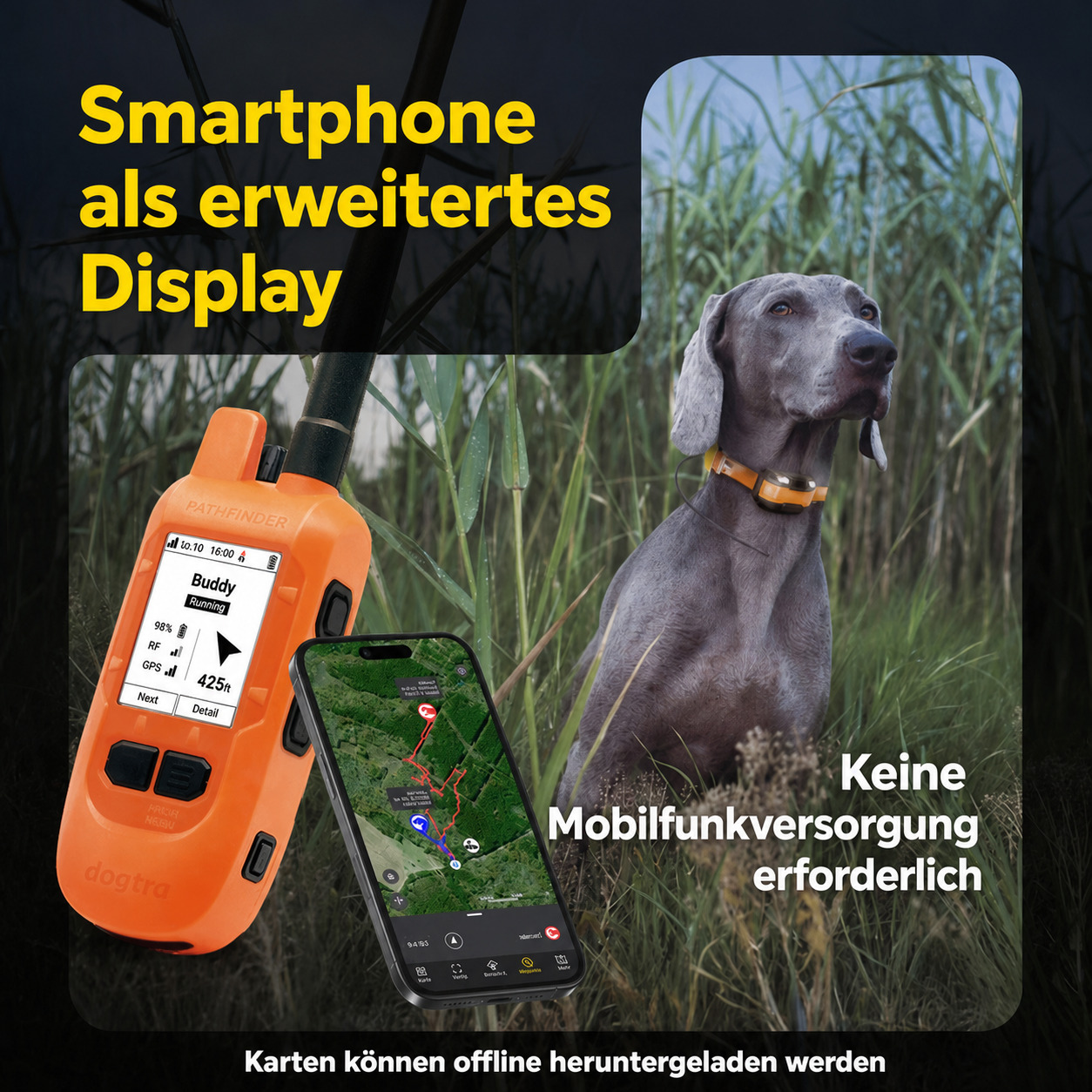 Dogtra Pathfinder 2 Compass Connector